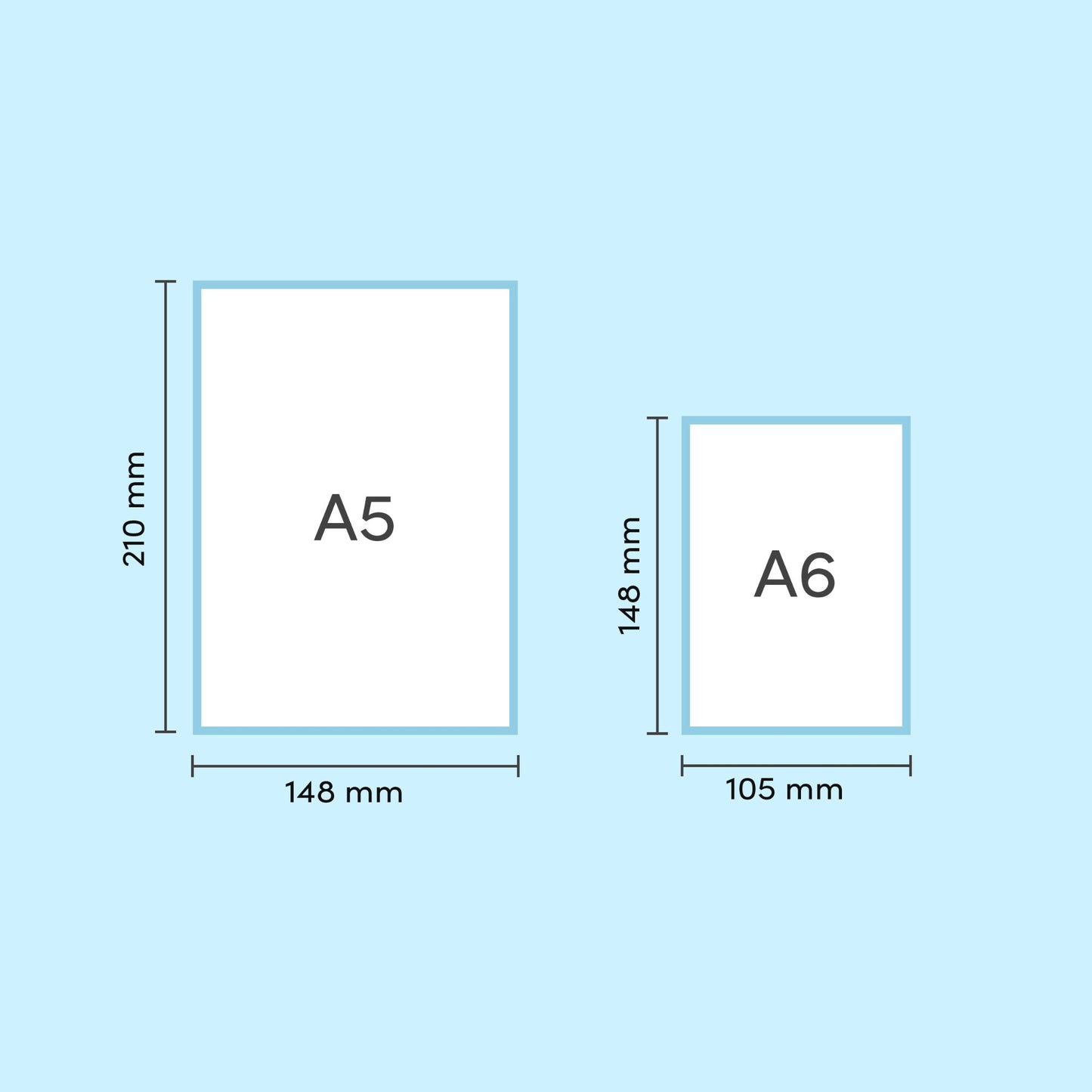 Birthday Blessings Card